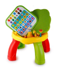 ٪اسم الملف٪