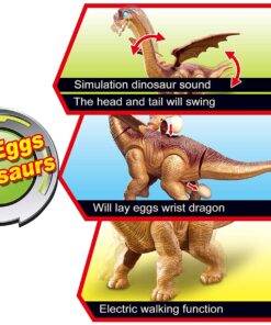 Alternative view of World Dinosaur