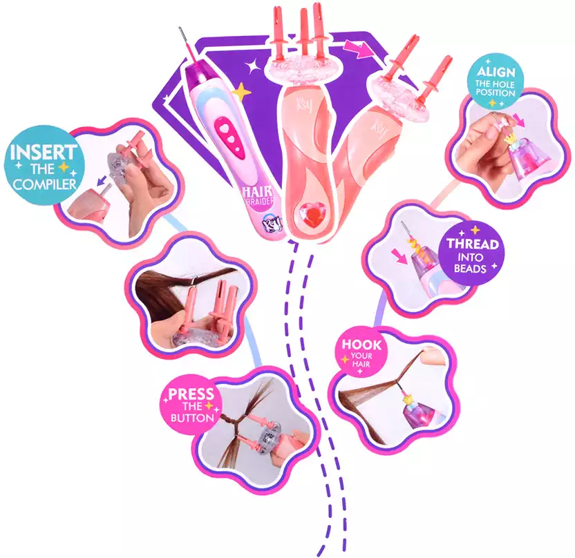 2-in-1 Ultimate Hair Braider & Beader DIY Styling Set 6 2-in-1 Ultimate Hair Braider & Beader DIY Styling Set - Image 6